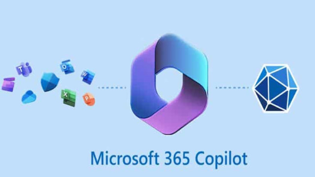 Copilot for Microsoft Office 365